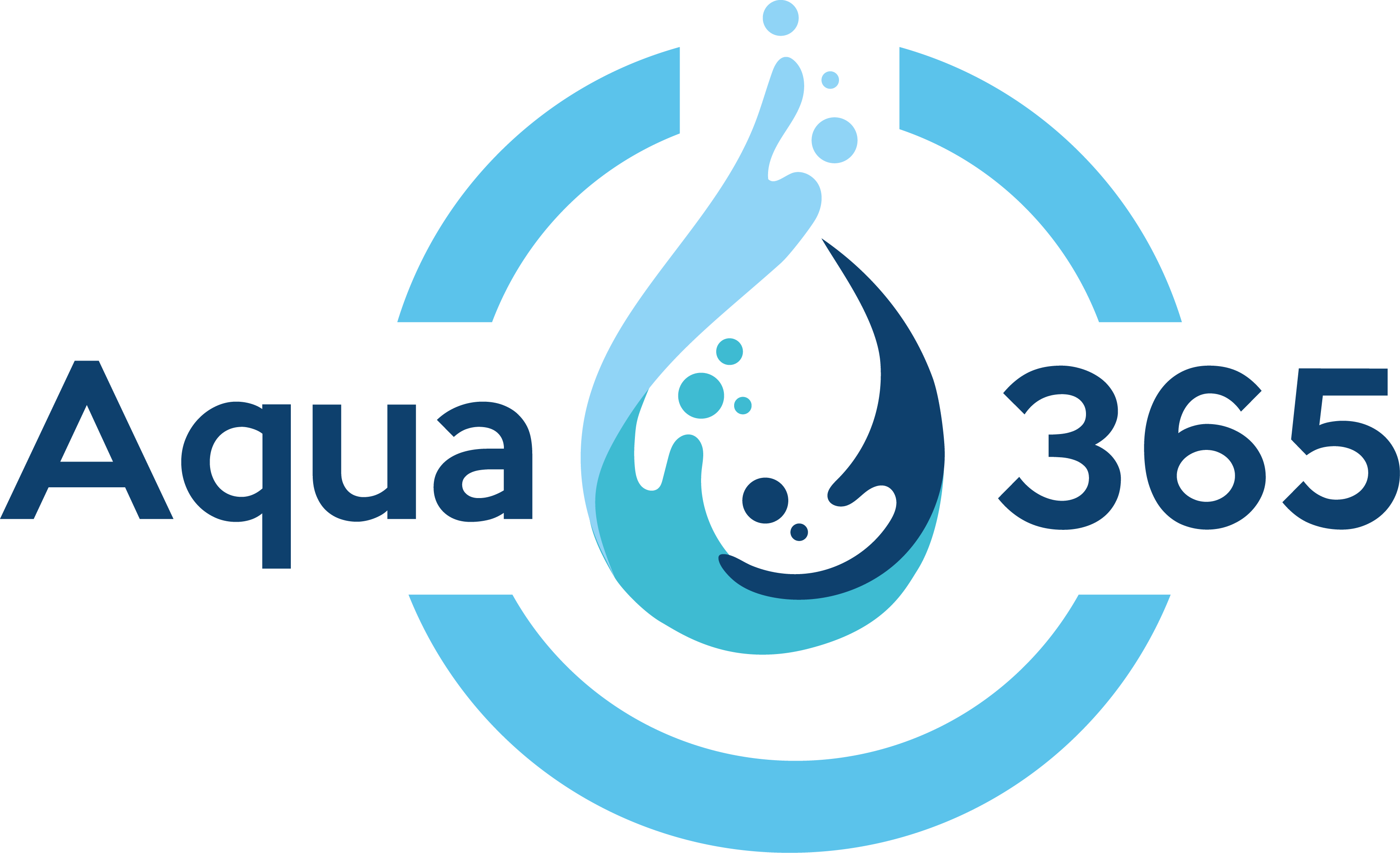 AQUA365 — Innovación por el Agua